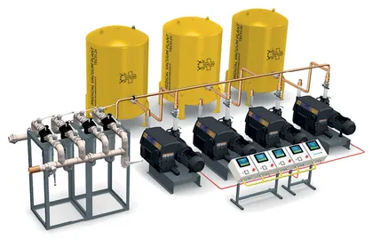 Medical Gas Plants