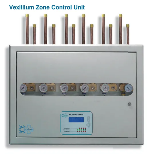 Vexillum Zone Control Unit