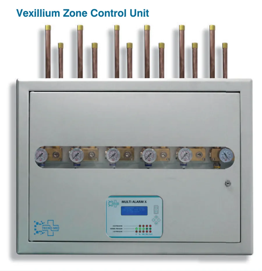 Vexillum Zone Control Unit – TEC31.02